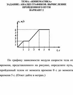 Задание егэ кинематика