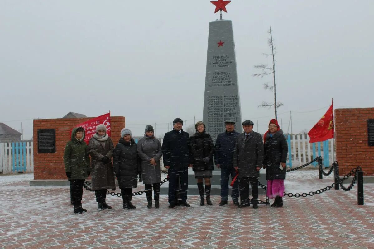 Сколько градусов в аскизе. Аскиз (рабочий посёлок). Хакасия город аскиз. Сколько градусов в аскизе. Аскиз (село).