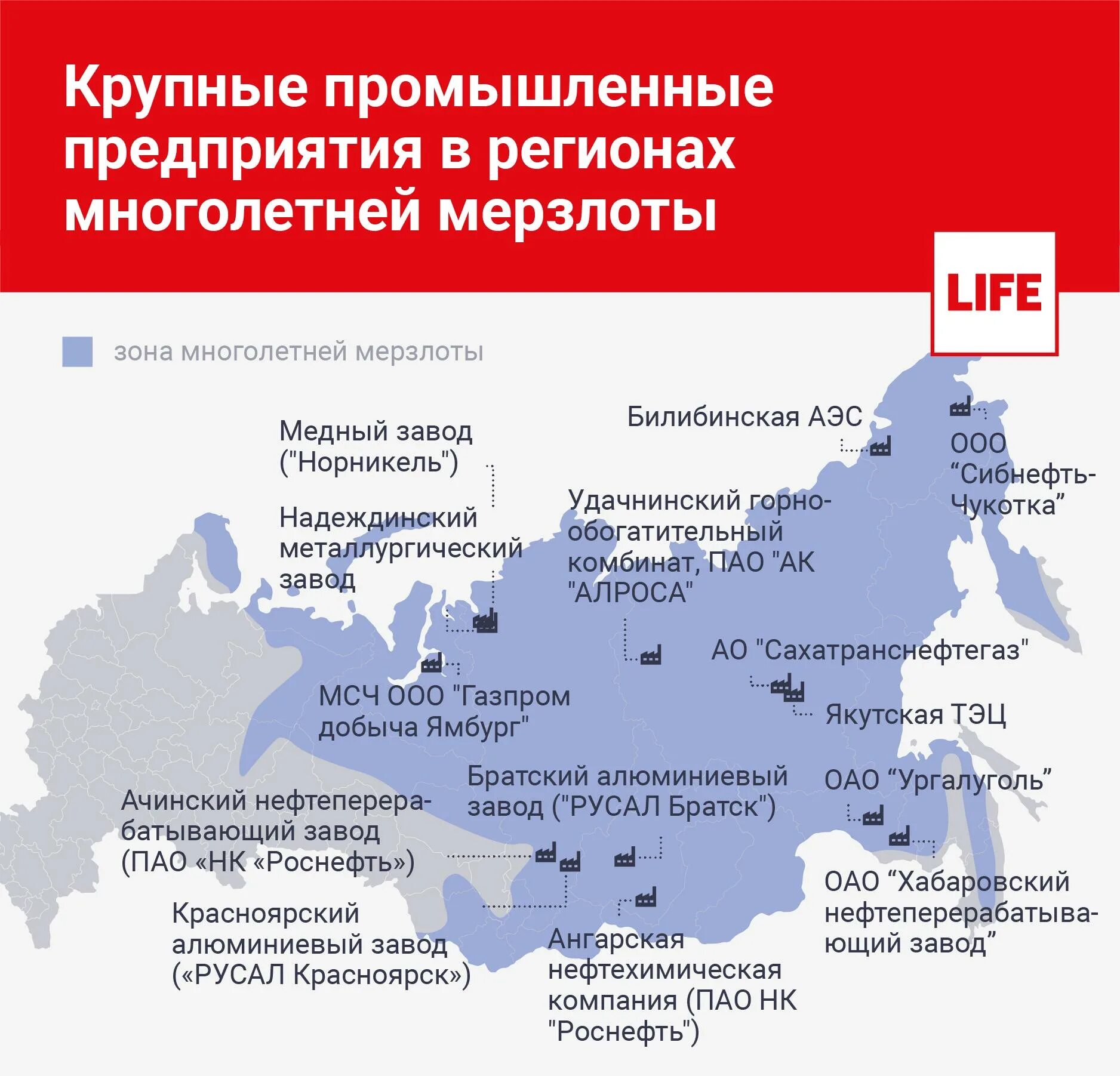 Территории относящиеся к крайнему северу