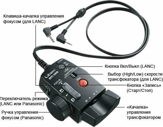 Пульт управления камерой подключения Bluetooth-пульт для съемки с телефона и фотокамеры, черный купить в интернет-м