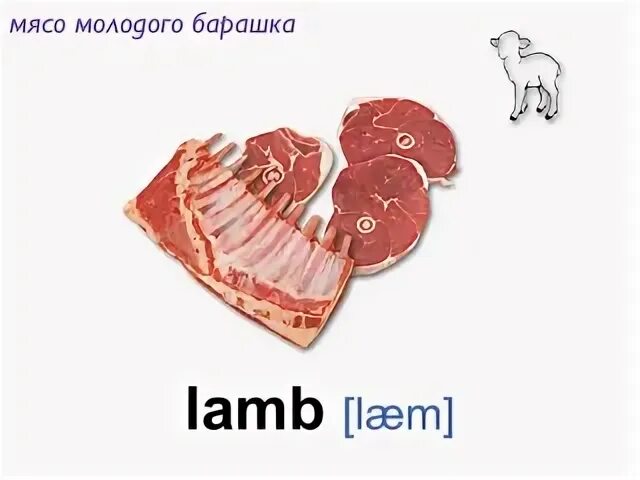 Мясо на английском языке