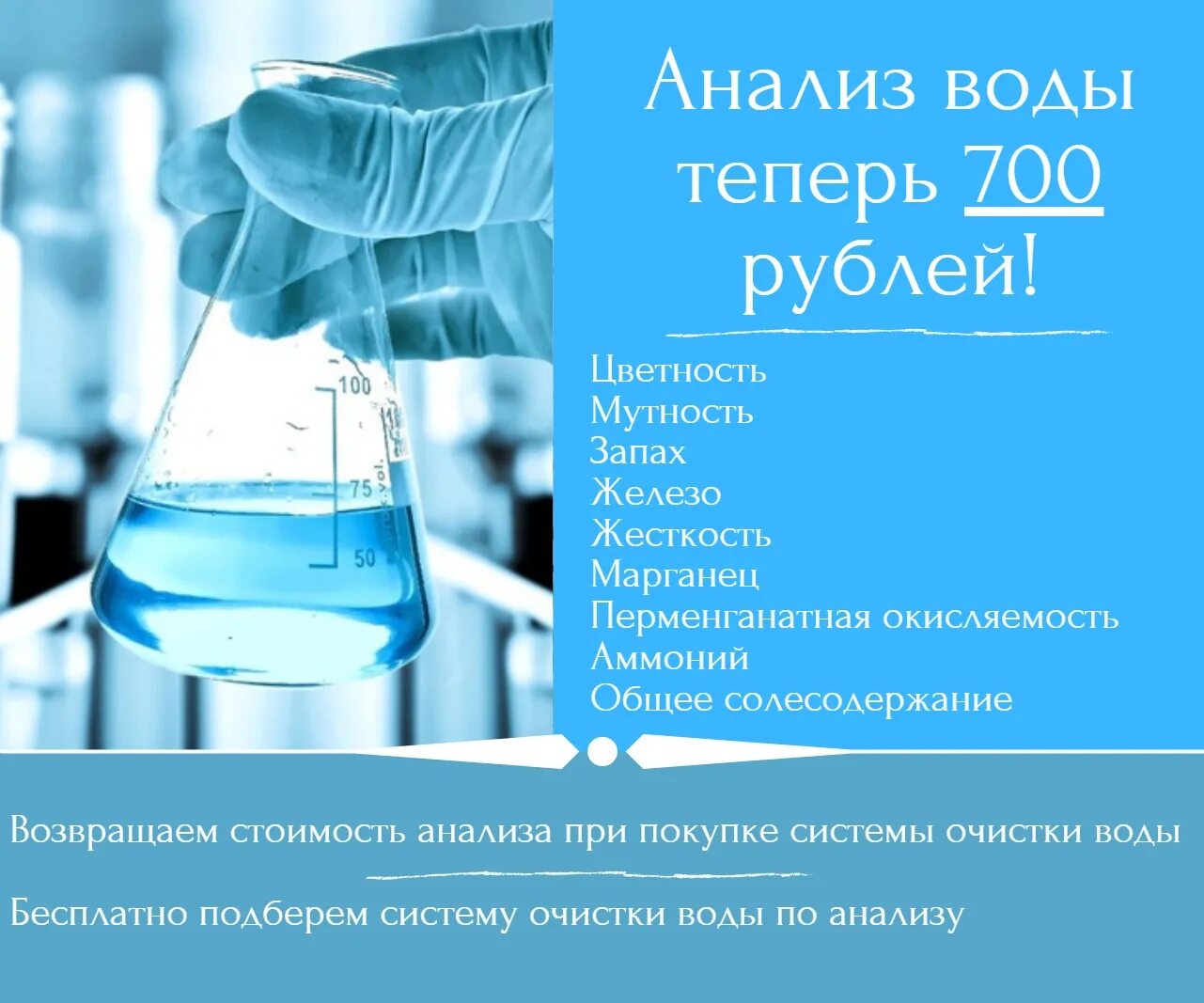 Анализ воды. Химическое исследование воды. Анализ питьевой воды. Анализ воды реклама.