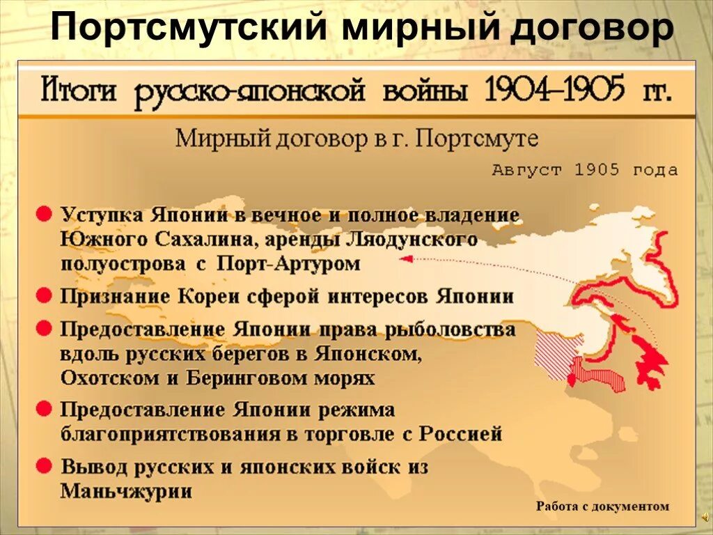 Итоги и последствия русско-японской войны 1904-1905. Мирный договор русско-японской войны 1904-1905. Условия мирного договора русско-японской войны 1904-1905. Условия портсмутского мирного договора русско японской