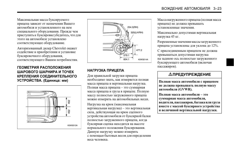 Мануал spark