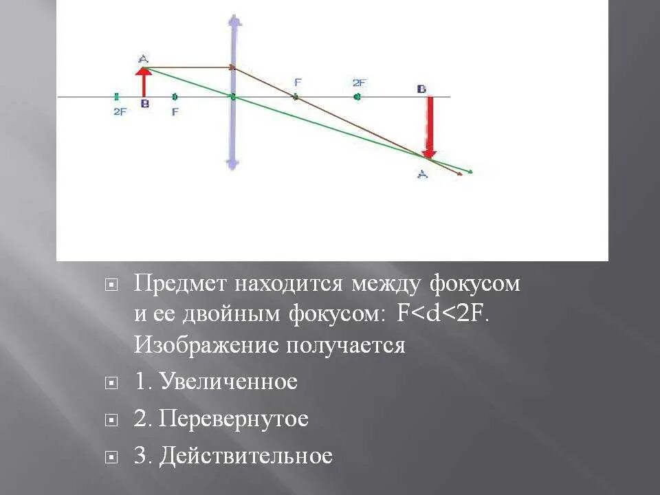 Собирающая линза находящийся за двойным фокусом. F D 2f физика линзы. Линза двойной фокус d <2f. Физика линзы d=2f. D 2f собирающая линза.