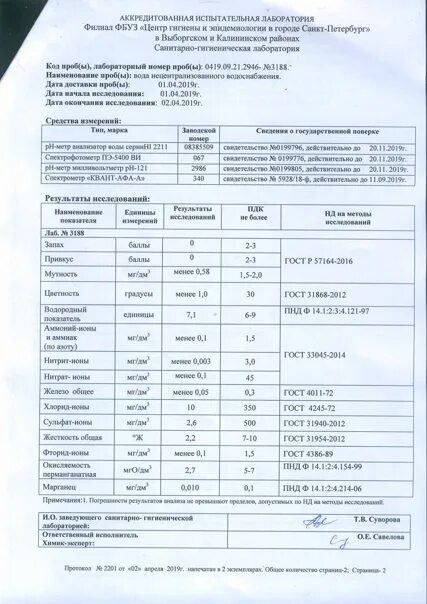 Nh4 анализ воды. Анализ воды. Радиологический анализ воды. Радиологические исследования воды. Исследование воды из скважины.