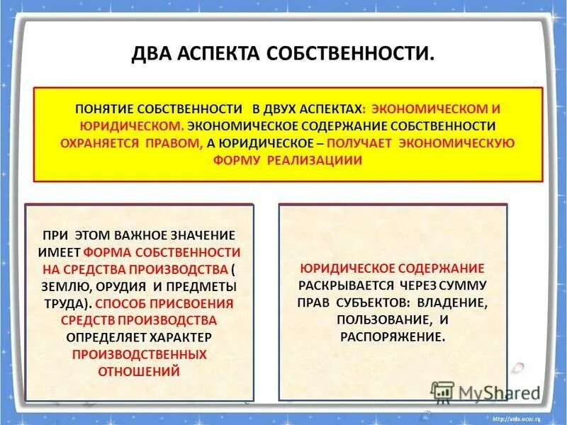 Реферат на тему собственность. Реферат на тему собственность