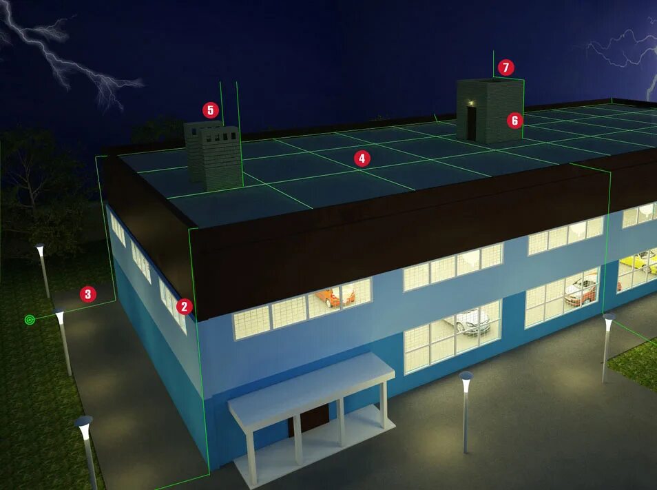 молниезащита. заземление и молниезащита зданий и сооружений. молниезащита 6 молниеотводов. молниезащита кровли из сэндвич-панелей. блочно модульная газовая котельная.