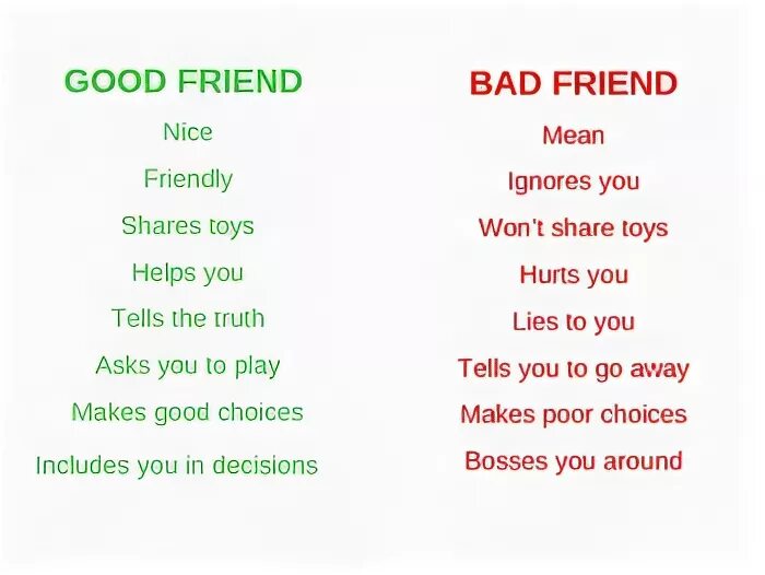 Own my friend. What makes a good friend. good friend bad friend. characteristic of good friends. qualities of a good friend.