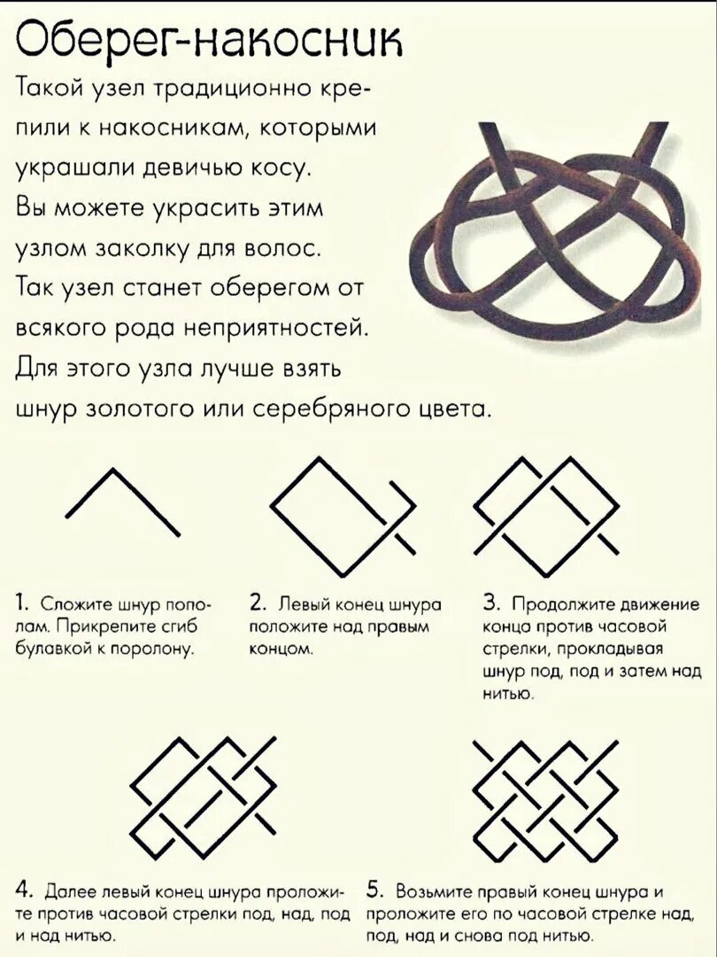 Узлы наузы схемы. Узлы наузы схемы. Наузы славянская магия схемы. Плетут что означает. Плетение дерганье на пальцах.