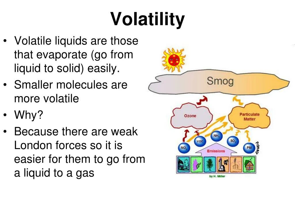 Volatile перевод