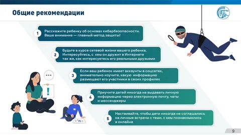 Безопасность в цифровой среде сообщение