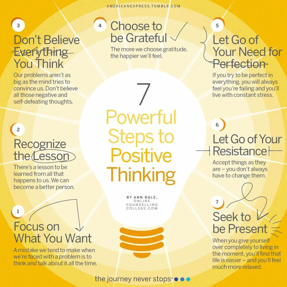 Accept things. Positive thinking. The Power of positive thinking. The Power of positive thinking book. The Power of positive thinking pdf.