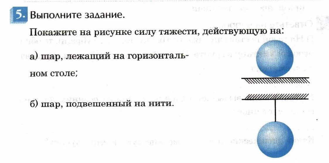 ,Покажите нарисуйте силы тяжести действующую на шар. Силы действующие на шарик подвешенный на нити. Сила тяжести подвешенный шар. Шар лежащий на горизонтальном столе.