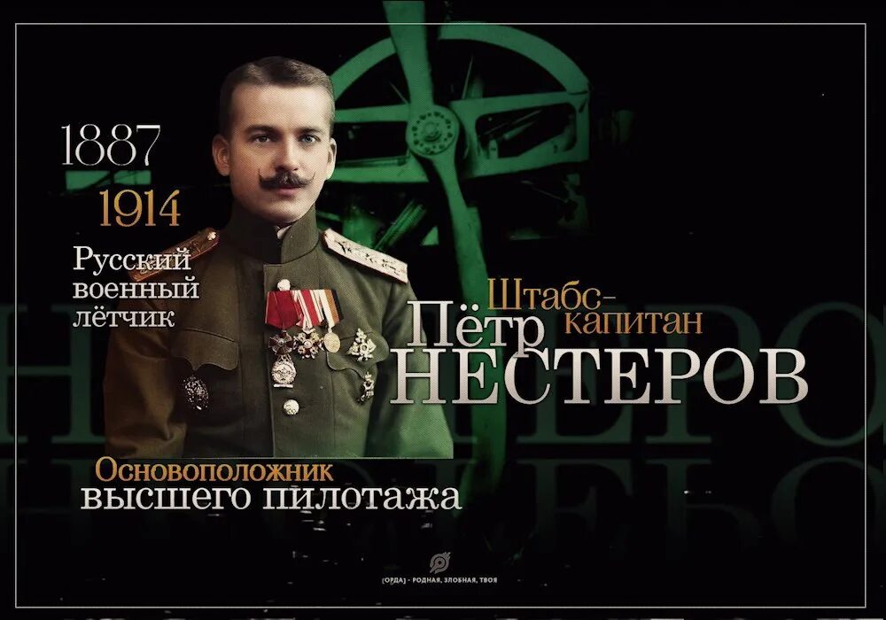 День рождения Петра Нестерова летчика. Лëтчик местиров пëтор николаеаич. Книга штабс капитан