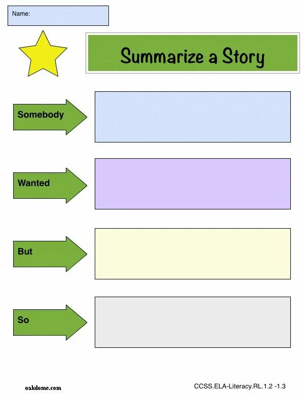 Lesson summary. Summary of the english lesson. for the lesson summary. summarize the year template.
