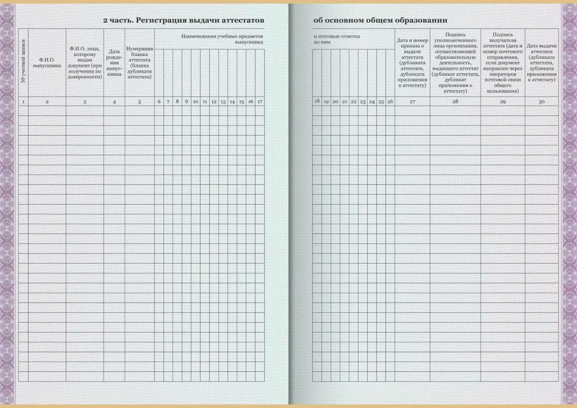 Порядок выдачи дубликатов аттестатов об образовании. Журнал выдачи свидетельства об обучении в школе. журнал выдачи свидетельств об обучении. книга учета выдачи свидетельств об окончании школы. книга регистрации выдачи свидетельств.