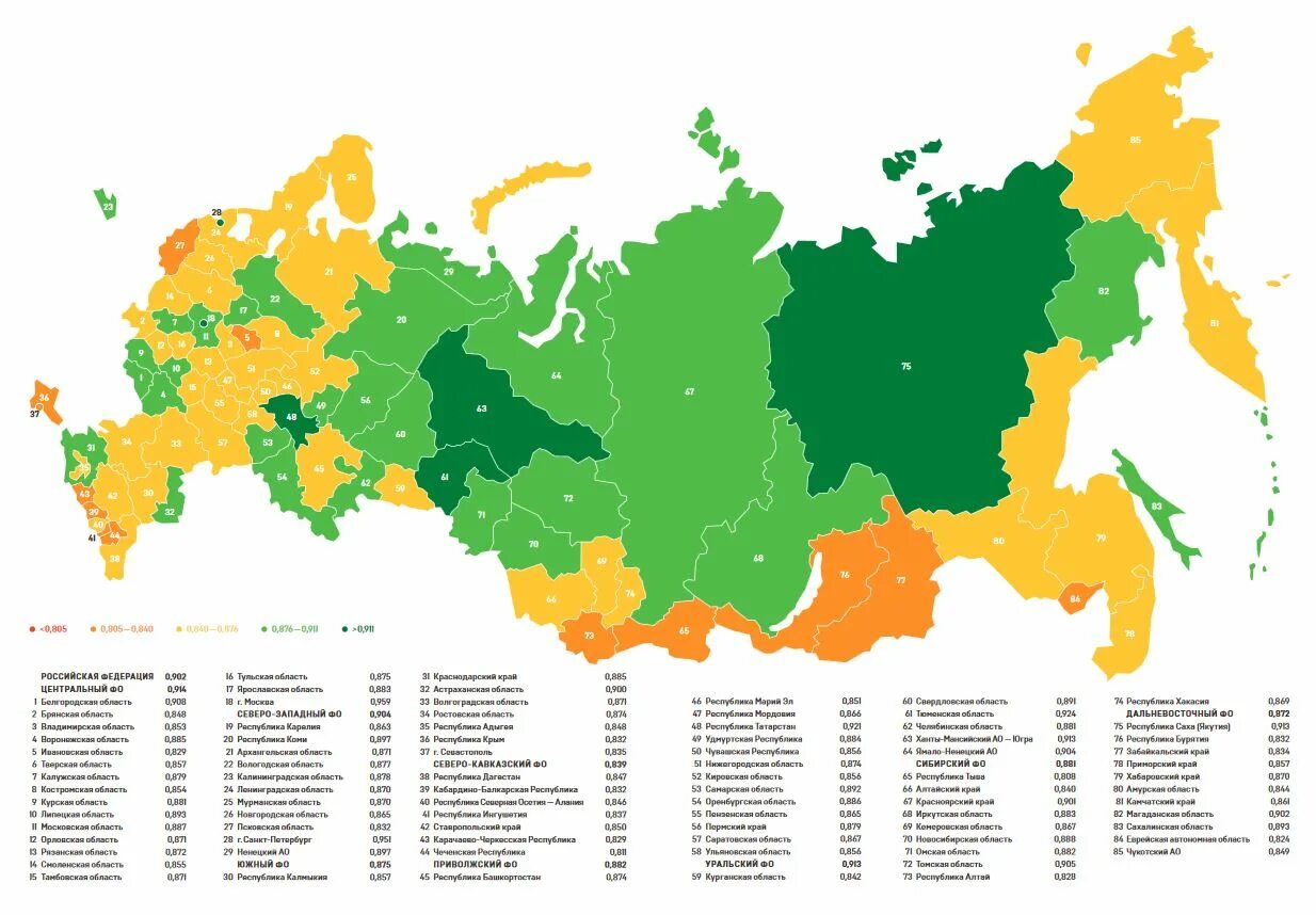 ИЧР по регионам России. Регионы России по ИРЧП. ИРЧП регионов России 2020. Россия ИЧР по областям.