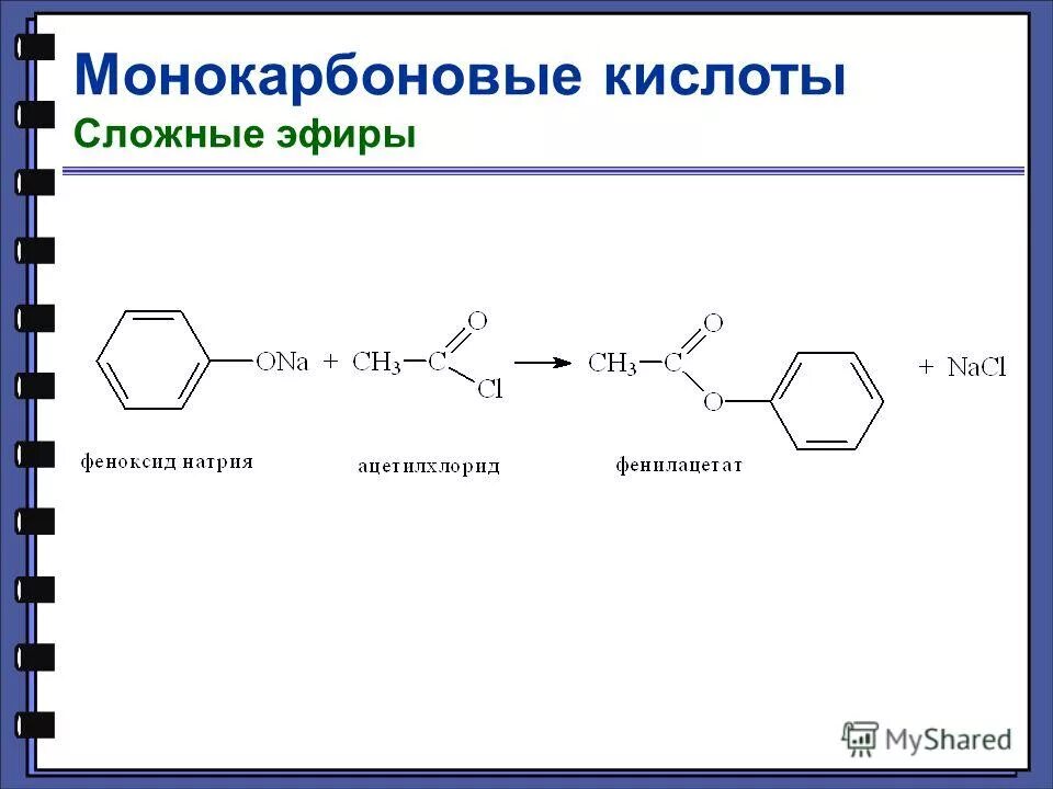 Гидролиз фенилацетата