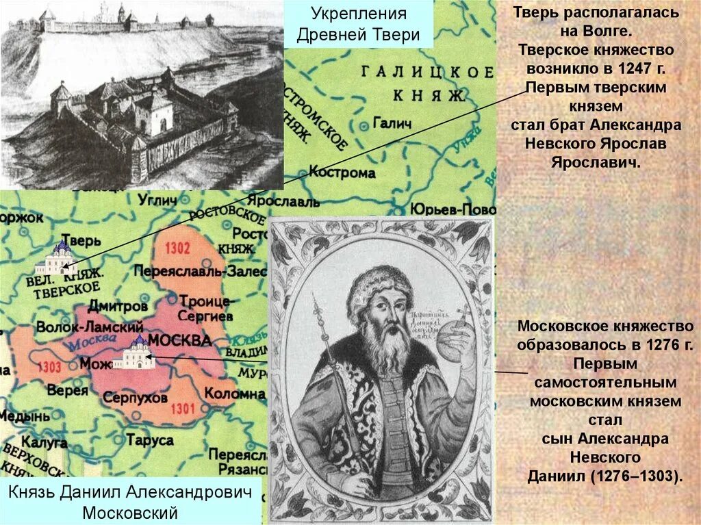 Тверское княжество 15 века. Тверское княжество в 14 веке карта. Карта Тверского княжества 13 века.