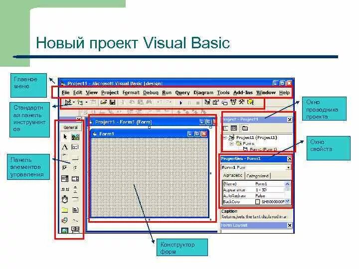 Basic среда программирования. Среда программирования visual basic. окно среды программирования visual basic. панель visual basic. среда visual basic 6.0.