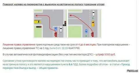 Выезд с полосы встречного движения