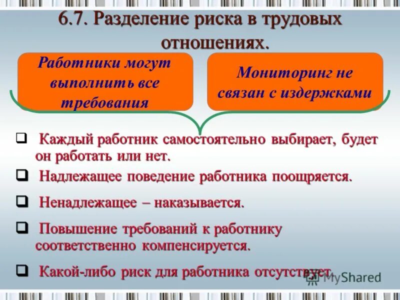 разделение опасностей. метод распределения риска. характеристику метода «минимизация затрат». методы трансформации риска. разделить риски.