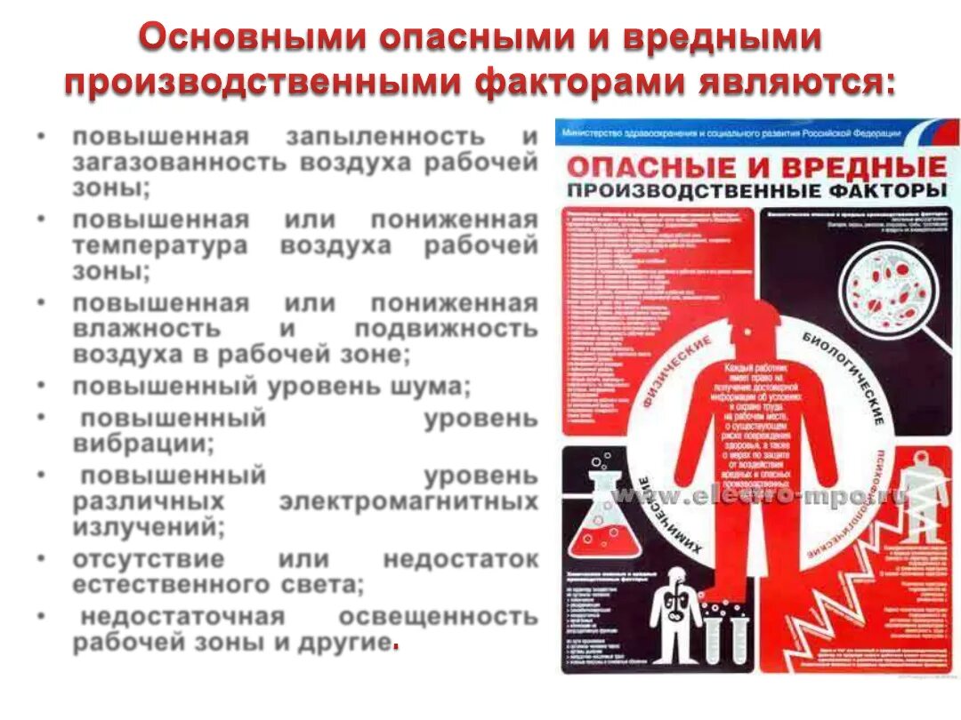 Вредный производственный фактор это тест. Опасные и вредные производственные факторы охрана труда. Опасные факторы на рабочем месте оператора производства. Опасные и вредные проивзодсвтенные фактор. Вредный производственный фактор и опасный производственный фактор.