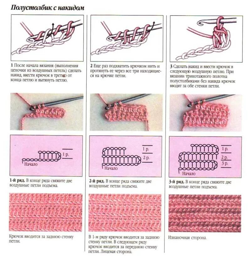 Не могу связать двух слов. Вязание крючком столбик полустолбик. Вязание крючком второй ряд столбик с накидом. Вязание крючком для начинающих столбик с накидом пошагово. Схема вязания крючком - столбики с 1 накидом.