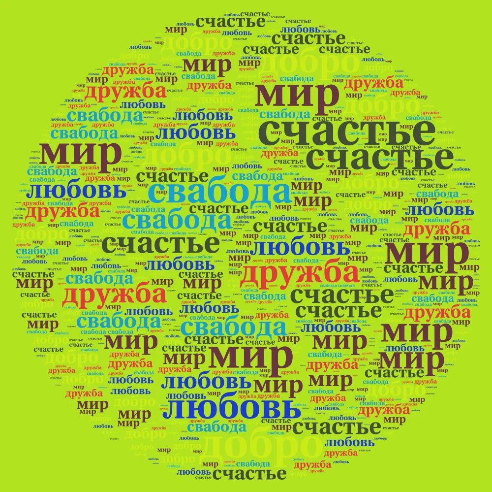 Есть только мир слова. Красивые необычные слова. Облако слов. Ассоциации со словом природа. Облако слов счастье.