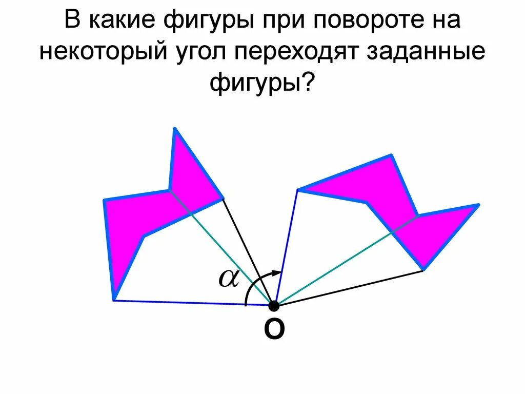 Поворот вокруг точки на заданный угол. Поворот фигуры. Поворот геометрия. Поворот геометрической фигуры. Поворот геометрия рисунки.