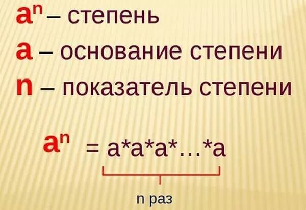 Определи показатель и основание степени. Основание степени и показатель степени. степень числа. основание и показатель степени. укажите основание показатель степени -5. основание сетиаени и показатель.