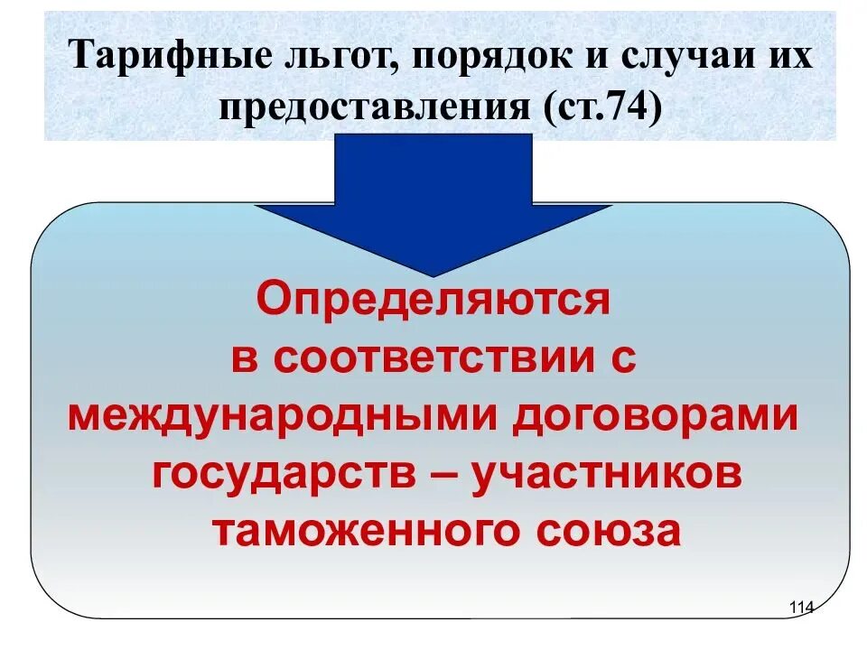 Порядок предоставления таможенных льгот. Порядок предоставления тарифных льгот. порядок тарифных преференций. порядок и условия предоставления тарифных преференций. условия предоставления преференций.