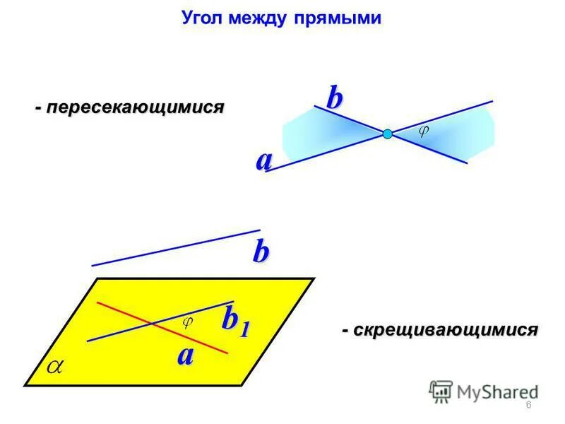 Часть скрещиваются. Угол между прямыми пересекающимися и скрещивающимися. Угол между пересекающимися прямым. Скрещивающиеся прямые угол между прямыми. Угол междупересикающимися.