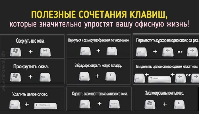 Несколько клавишей не работает. Комбинации клавиш на компьютере виндовс 7. Как выключить монитор комбинацией клавиш. Кнопки быстрого доступа на клавиатуре. Блокировка компьютера с клавиатуры сочетание клавиш.