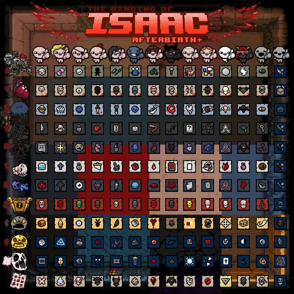 The binding of isaac unlocks. Таблица предметов айзек. the binding of isaac предметы. анлоки персонажей айзек таблица. таблица предметов айзек repentance.