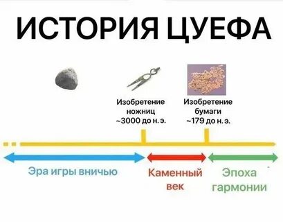 Цуефа в москве 2024