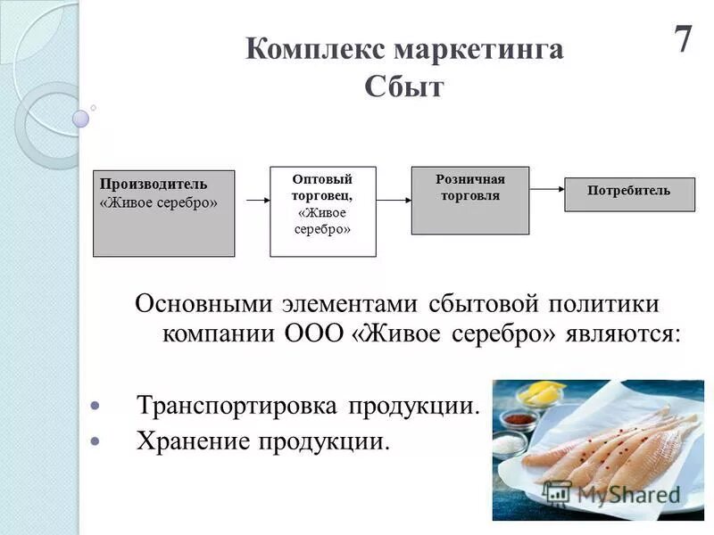 сбытовой маркетинг. элементы сбыта. сбыт и продажи в маркетинге это. маркетинговые и сбыт продукции. исследование и анализ рынка сбыта.