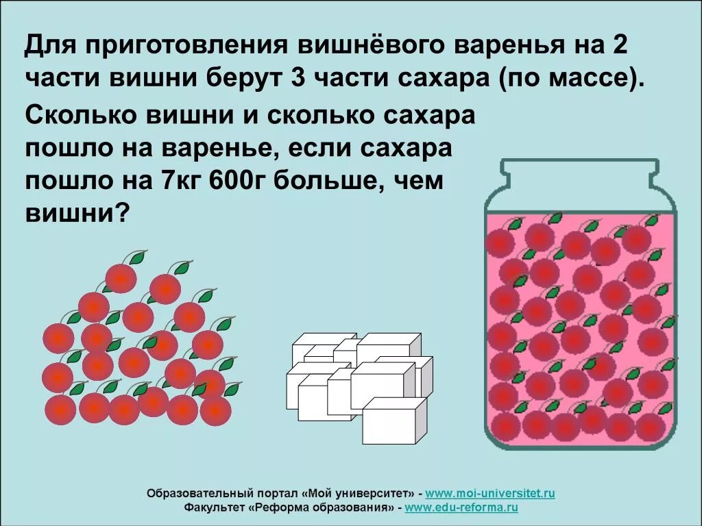 7 кг 600 г. Для приготовления вишневого варенья. Задача на приготовление варенья. Для приготовления вишнёвого варенья на 2 части. Сколько сахара на Вишневое варенье.