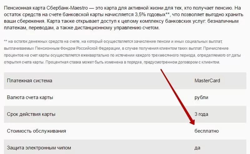 Перевести пенсию на карту. Карта для пенсии Сбербанка. Перевести пенсию на карту мир. Перевод пенсии на карту.