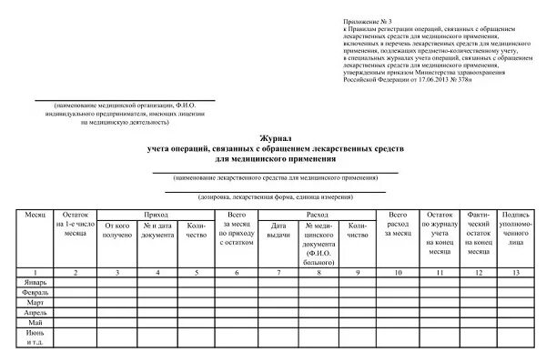 Приказ 378н с изменениями. Журнал учета препаратов подлежащих ПКУ. Журнал предметно-количественного учета. Журнал учета мед препаратов. Журнал учета по приказу 378н.