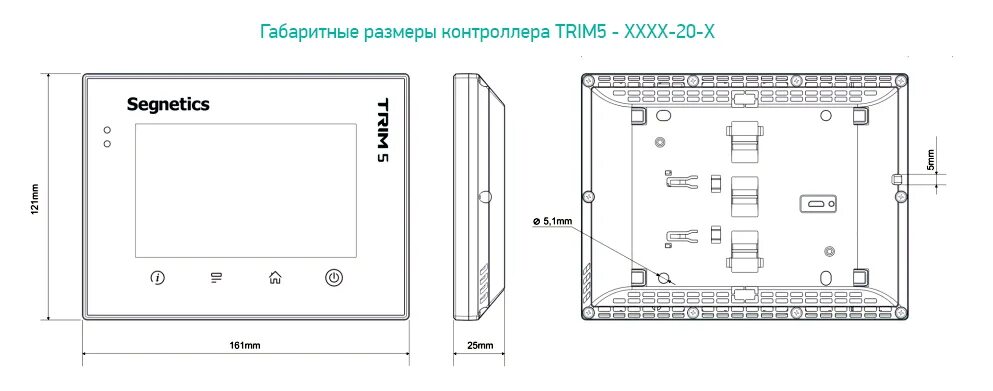 Контроллер размер. Сигнетикс панель трим 5. габаритные размеры панели. размеры trim5. габаритные размеры контроллера водителя.