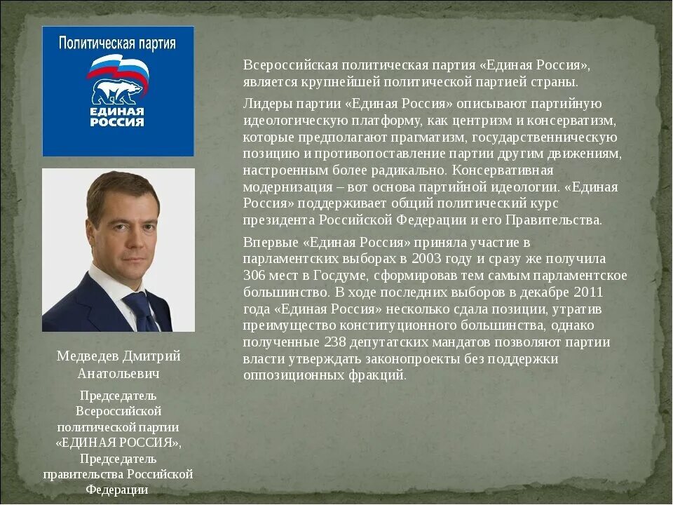 Современные политические позиции