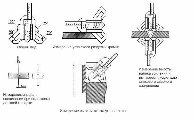 Высота автосцепки са-3. Сварной шов т1 катет. Геометрические параметры сварных швов. Вогнутость на поверхности сварного шва. Схема замера твердости сварного шва.