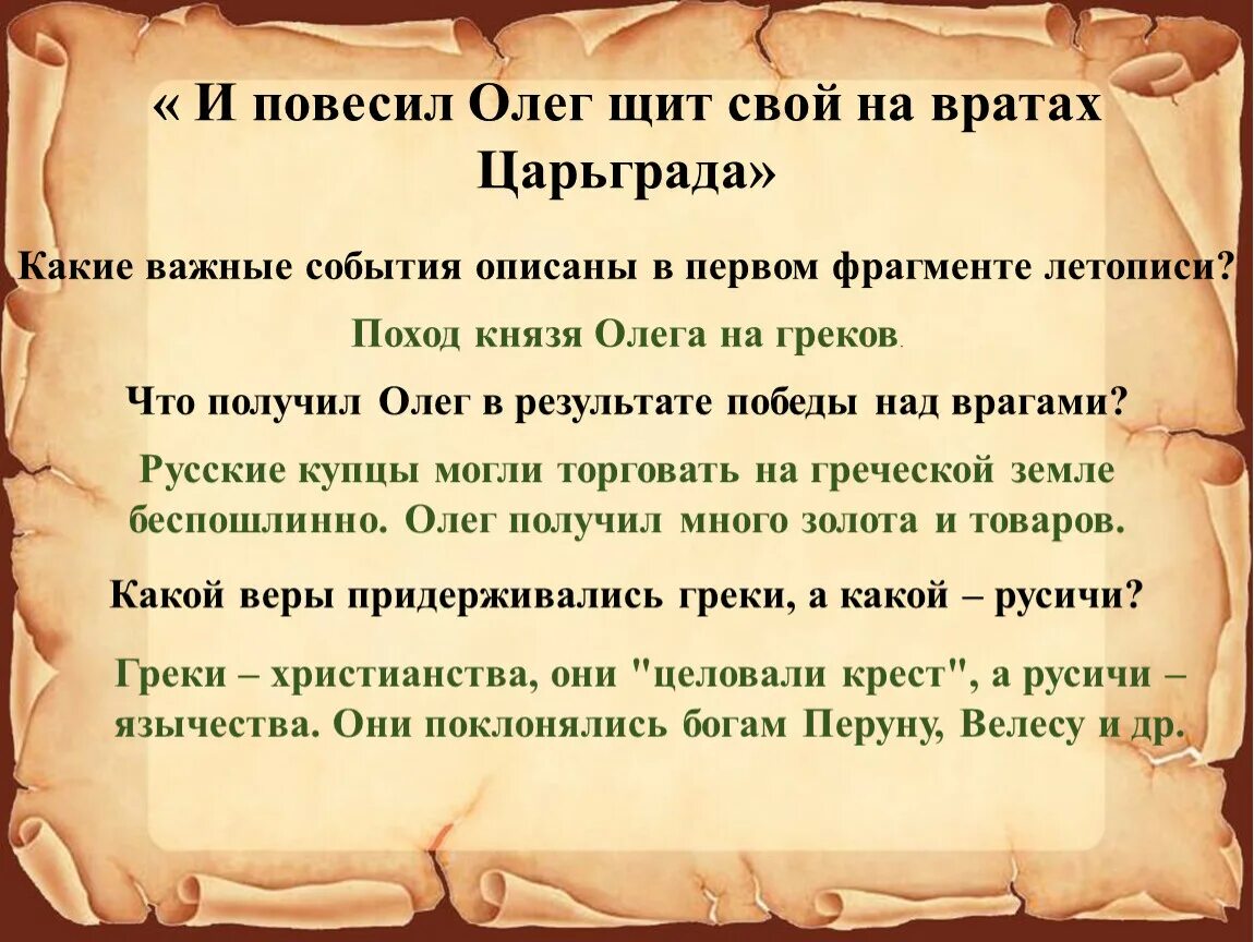 Повесить щит на вратах. Щит Олега на вратах Царьграда.