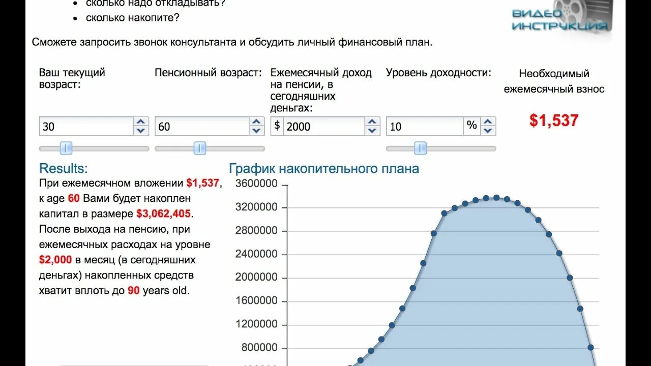 Пенсионер с калькулятором. Пенсионный калькулятор. Сколько надо откладывать чтобы накопить калькулятор. Калькулятор накоплений денег.