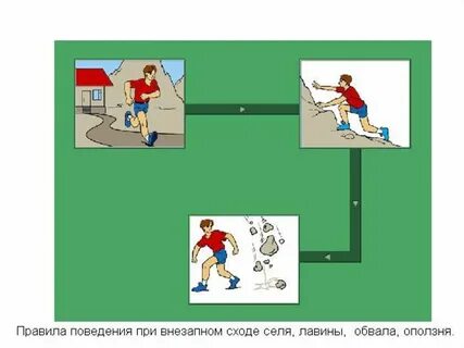 Правила поведения при угрозе селя
