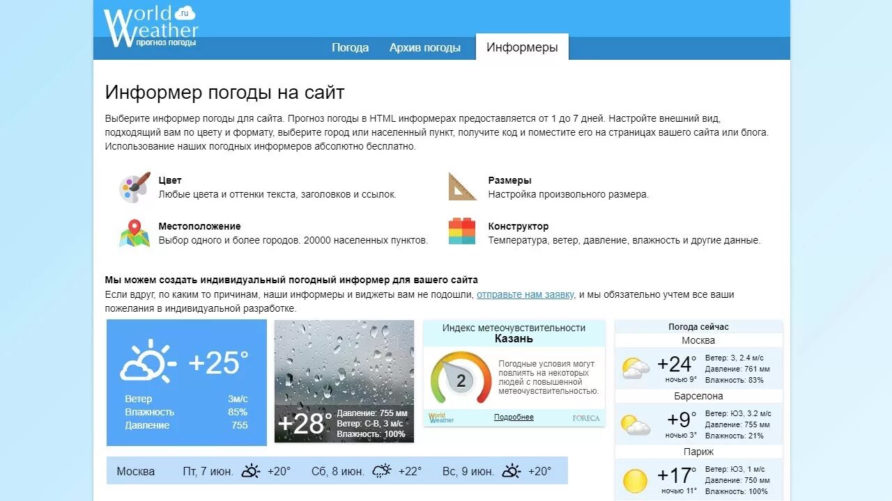 Информер погоды. Информеры для сайта. Информеры погоды для сайта. Информер на сайте.
