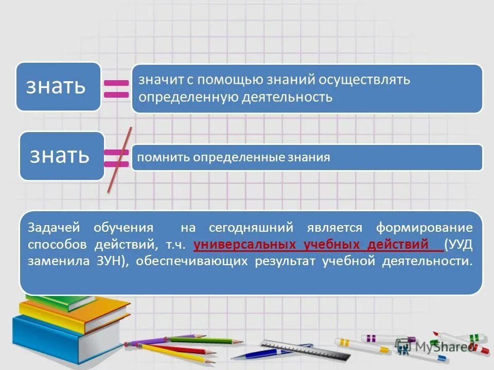 Назовите основные структурные компоненты деятельности. Структура деятельности схема. Действия или осуществить определенную деятельность. Действия или осуществить определенную деятельность. Алгоритм моих действий для достижении цели.