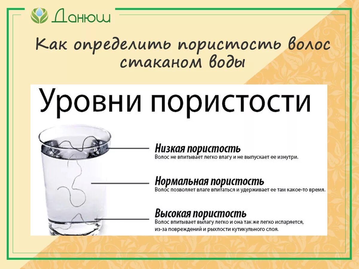 Типы пористости волос. Определение пористости волос. Как определить пористость волос. Средняя пористость волос.